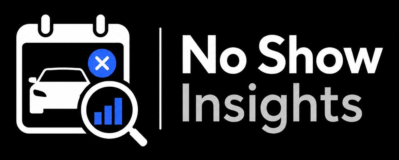 No Show Insights